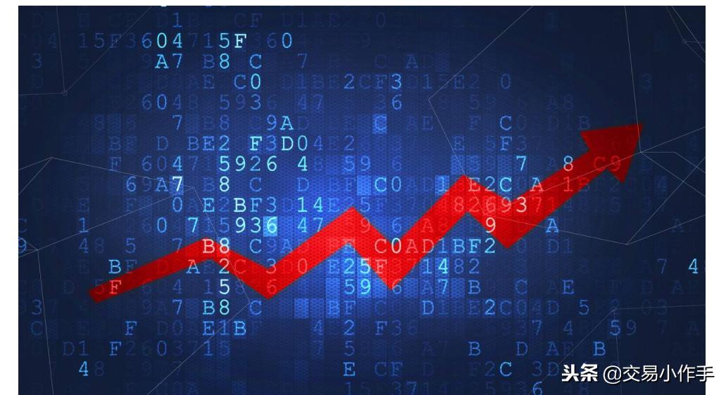 交易大师的趋势和思路,交易大师教你