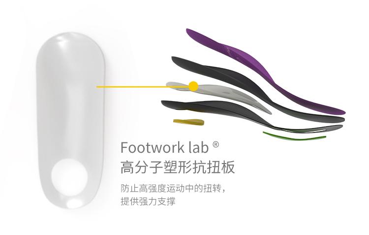 打篮球崴脚脱鞋捏脚,打篮球怎么避免崴脚