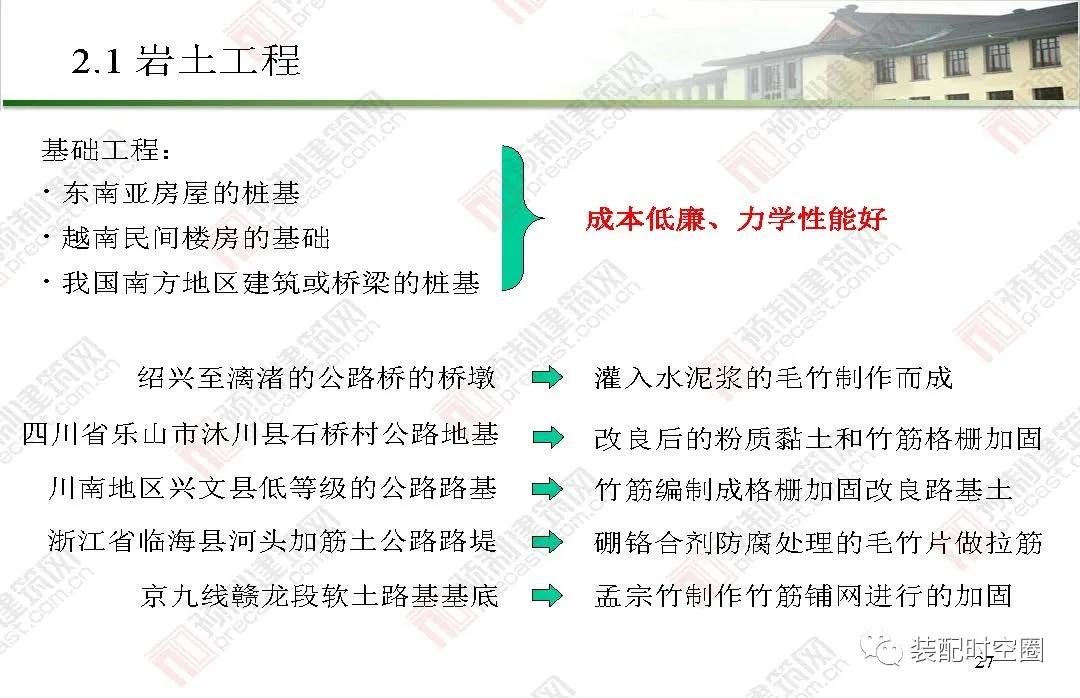竹子环保炭的用途,建筑材料中竹材的作用