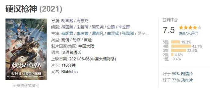 吃鸡电影全景真人版,新上线的真人吃鸡电影