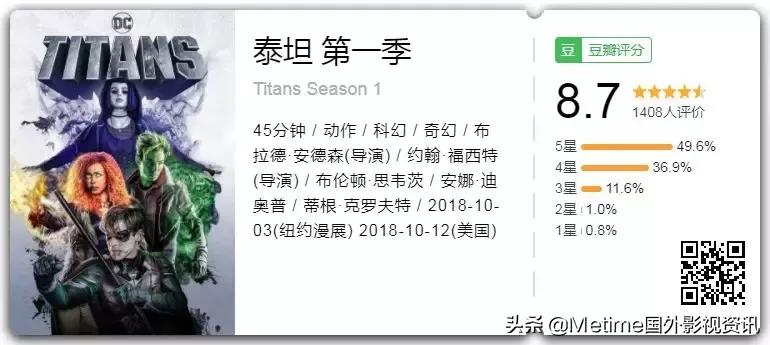 安利一部DC首部原创美剧——《泰坦》第一季