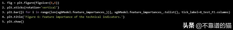 利用深度学习来预测股票价格变动（长文，建议收藏）