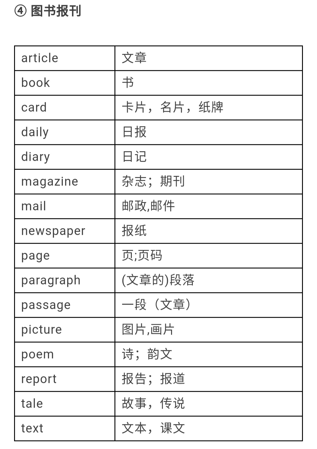 中考英语单词1600个学习视频,28天高效记住中考1600个单词