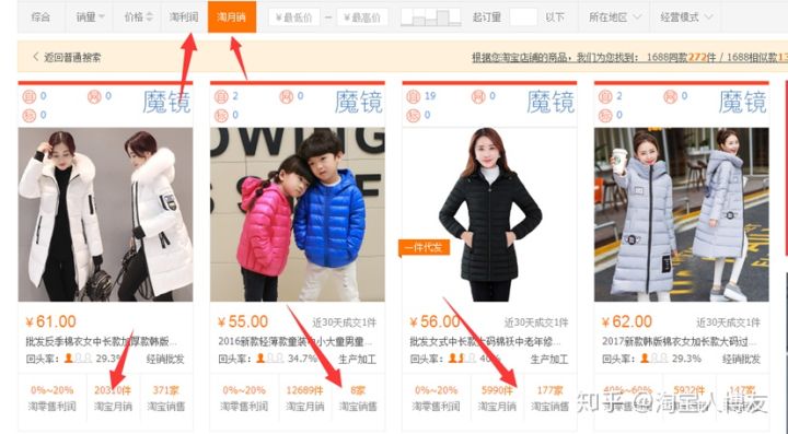 开网店一件代发怎么找货源,网店一件代发货源在哪里找