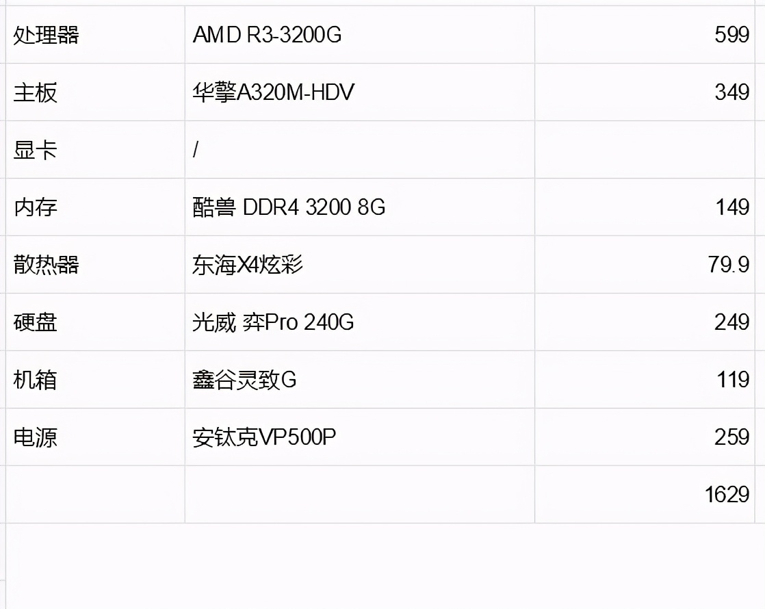人均3000的6人宿舍,宿舍三千左右台式电脑