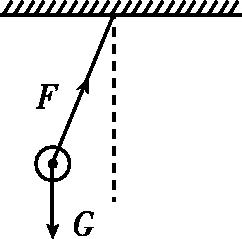 测量小灯泡电功率实验方法是什么,测量小灯泡电功率的实验记录表格