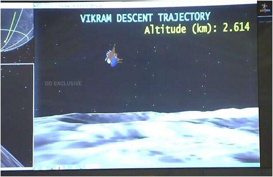 印度登月与中国对比图,中国登月视频全过程对比印度