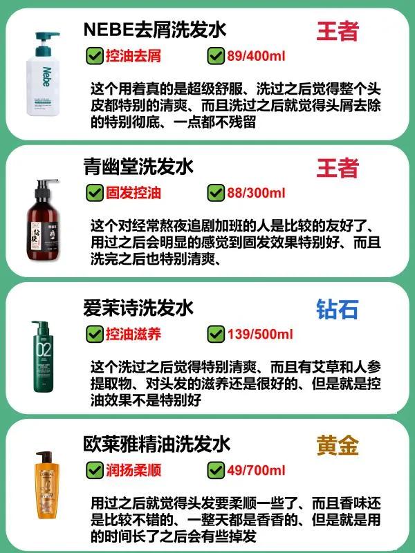 现在最好用的洗发水,网上最好用的洗发水