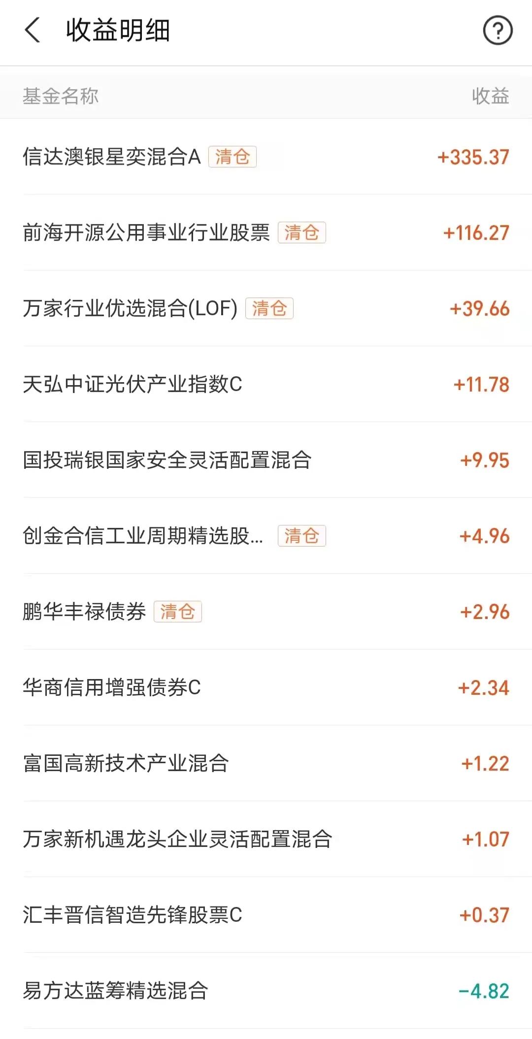 财务自由被动收入项目,财务自由被动收入