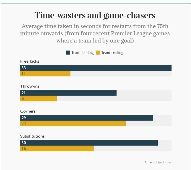 学会这五个技巧你就赢了,学会这四招一个月逆袭