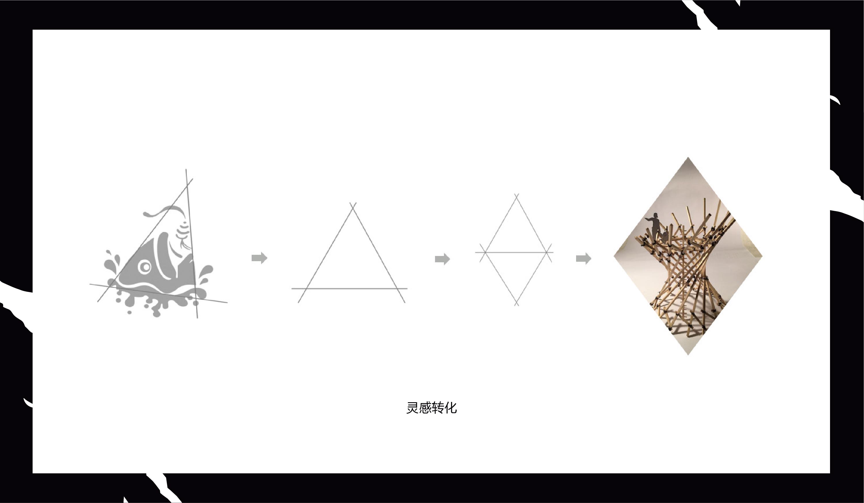 椰客、星美聚、大渔、黄记煌为例，空间设计品牌如何“年轻化”