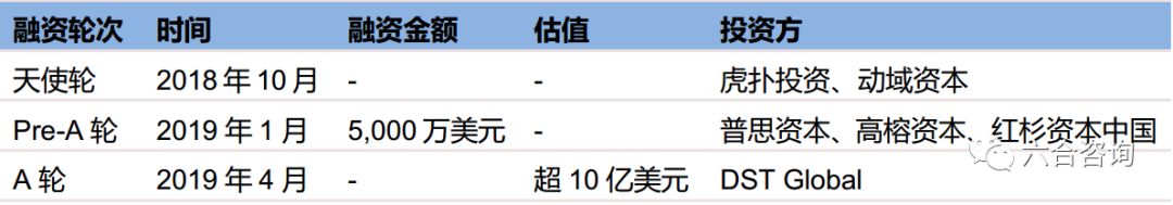 毒app新手教程,毒毒app怎么样