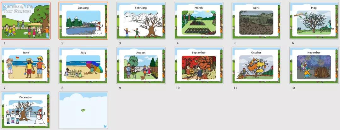 精美的英语教学ppt,英语教学分享ppt模板