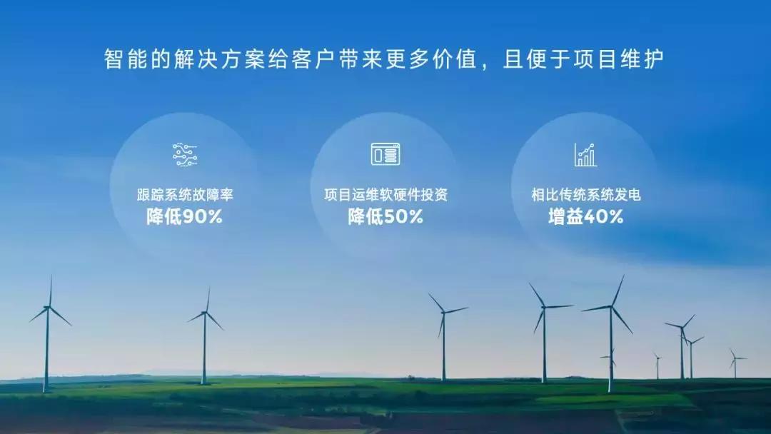 ppt页面字少怎么办,一页ppt要讲内容很多怎么处理