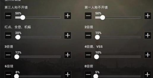 刺激战场中的新版本灵敏度,刺激战场新版本各种灵敏度