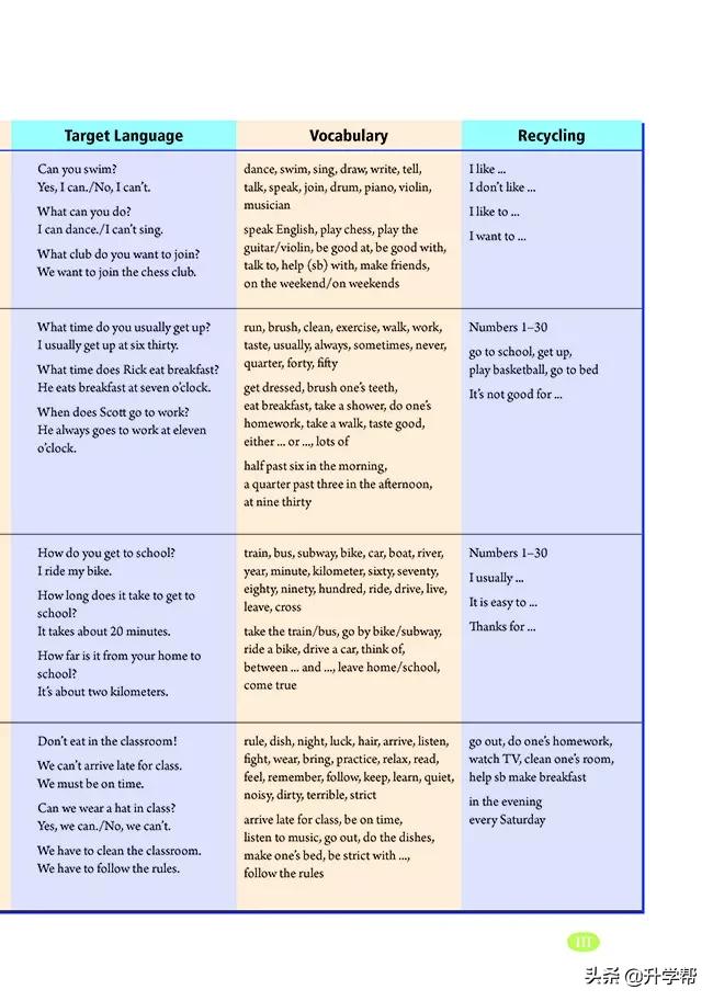 八下英语书人教版预习,8年级下册英语电子教材