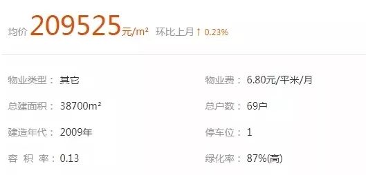 深圳跻身全球十大城市,深圳全球最富城市