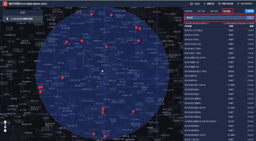 如何用大数据软件确定宠物用品店铺选址