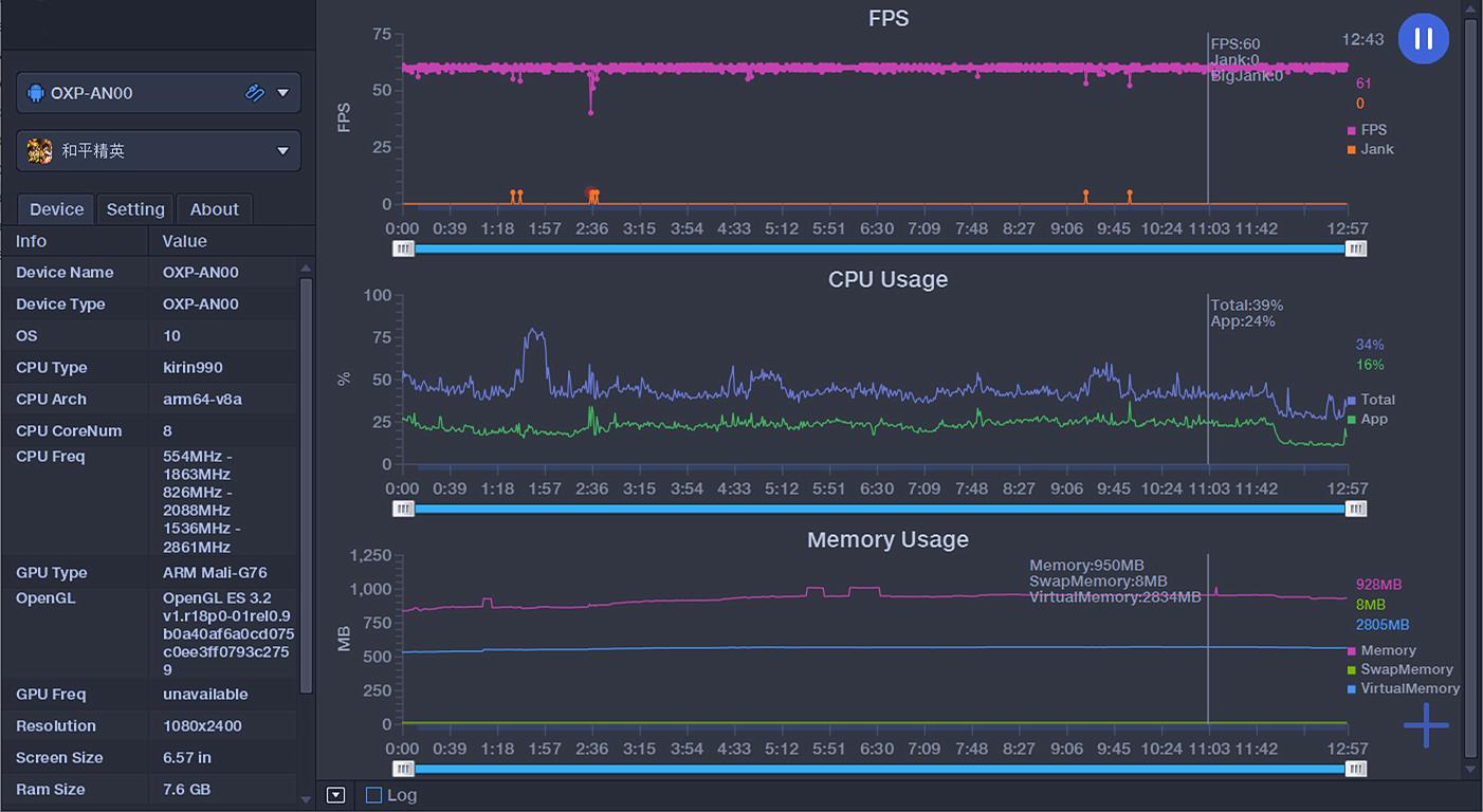 荣耀play4pro麒麟9905g信号怎么样,荣耀play4pro是麒麟9905g吗