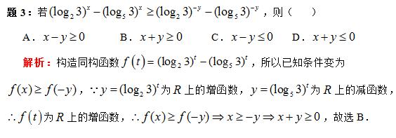 2020年全国卷II理科数学的第11题是三道相似竞赛题的改编