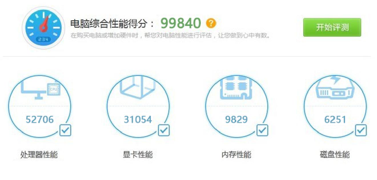 配一个最顶级的网游电脑,500元装一台畅玩大型游戏的主机