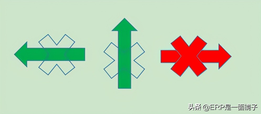 色盲看不出哪些颜色,色盲看不清红绿灯解决方法