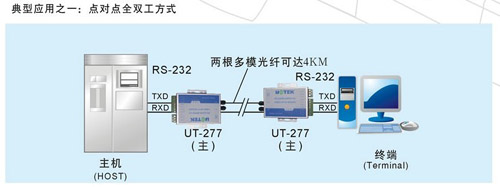 串口转换电路原理图,串口转并口接法