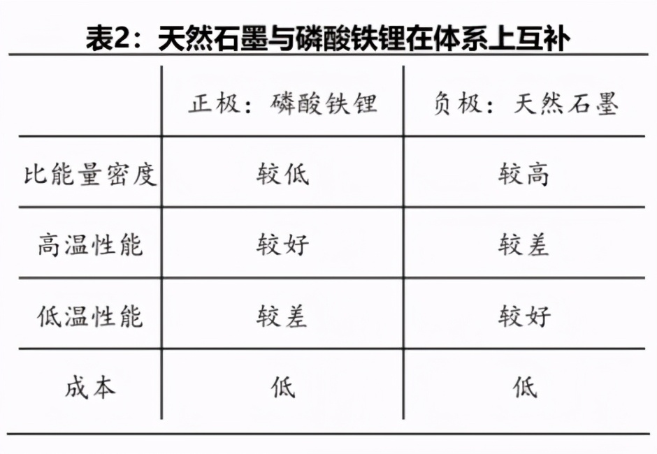 一家持续进步的企业,一家被严重低估的企业