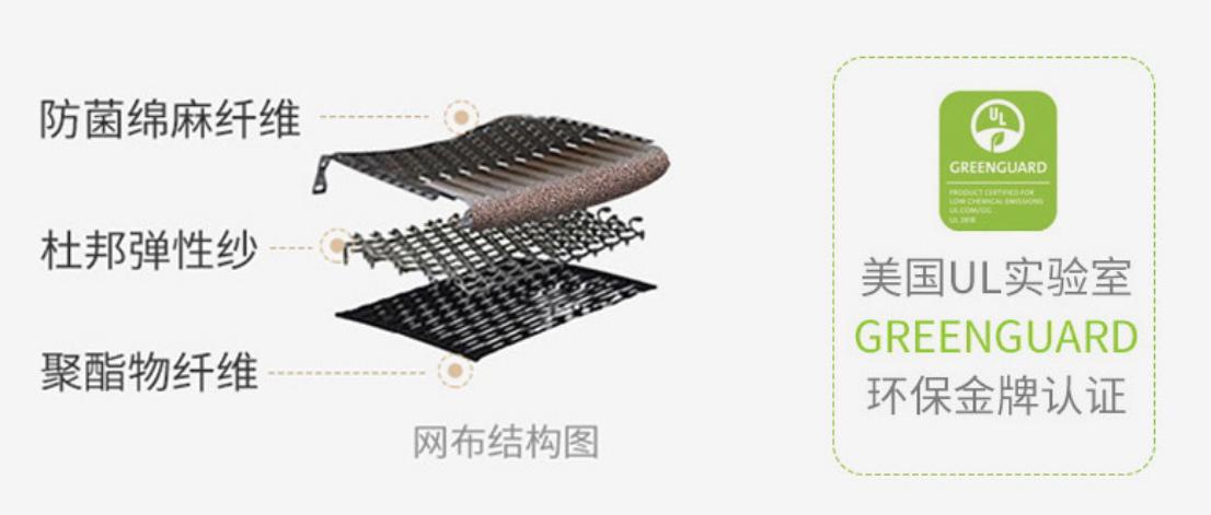 人体工学椅防颈椎病吗,人体工学椅有没有危险