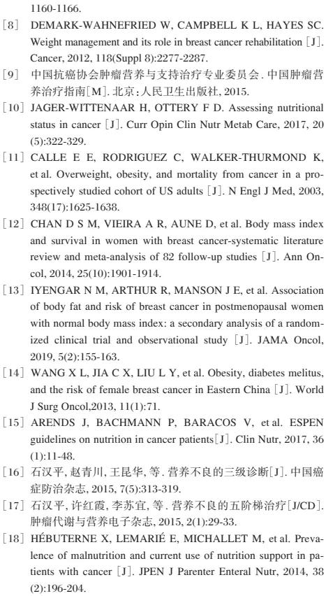 乳腺癌患者吃什么鱼最好最营养,中国早期乳腺癌专家共识