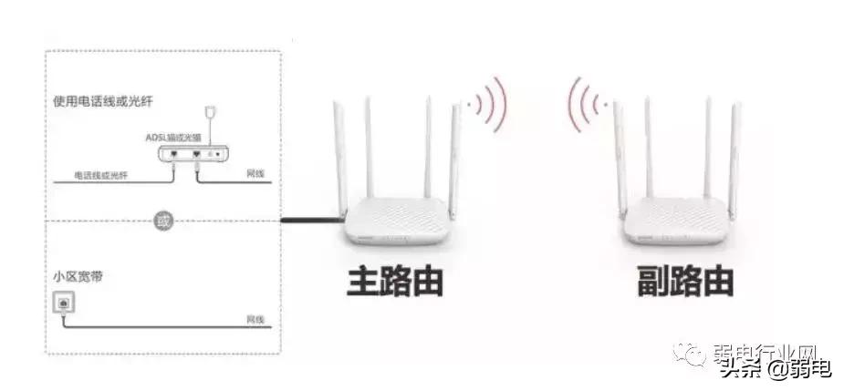 wifi检测设备,wifi检测软件哪个最好用