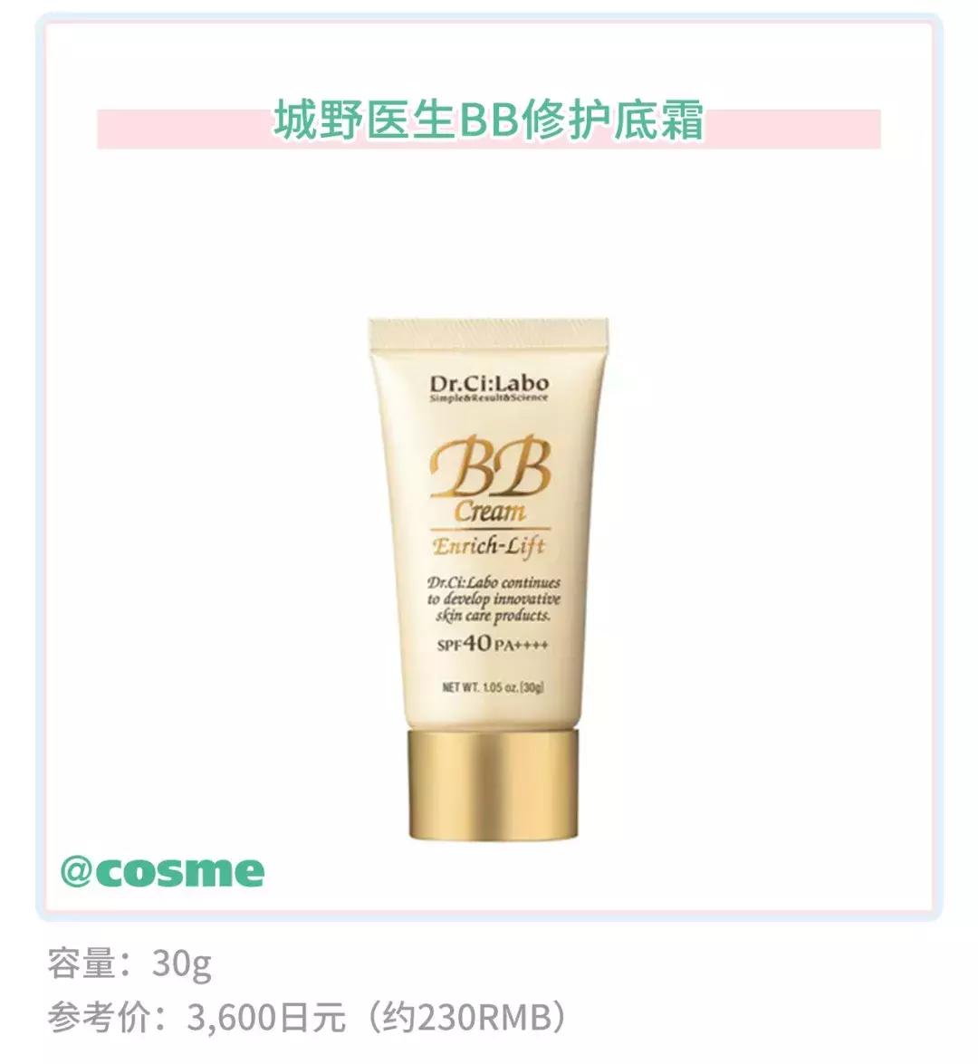 “6.18”扫荡全网的城野医生，除去营销手段这个品牌还剩什么？