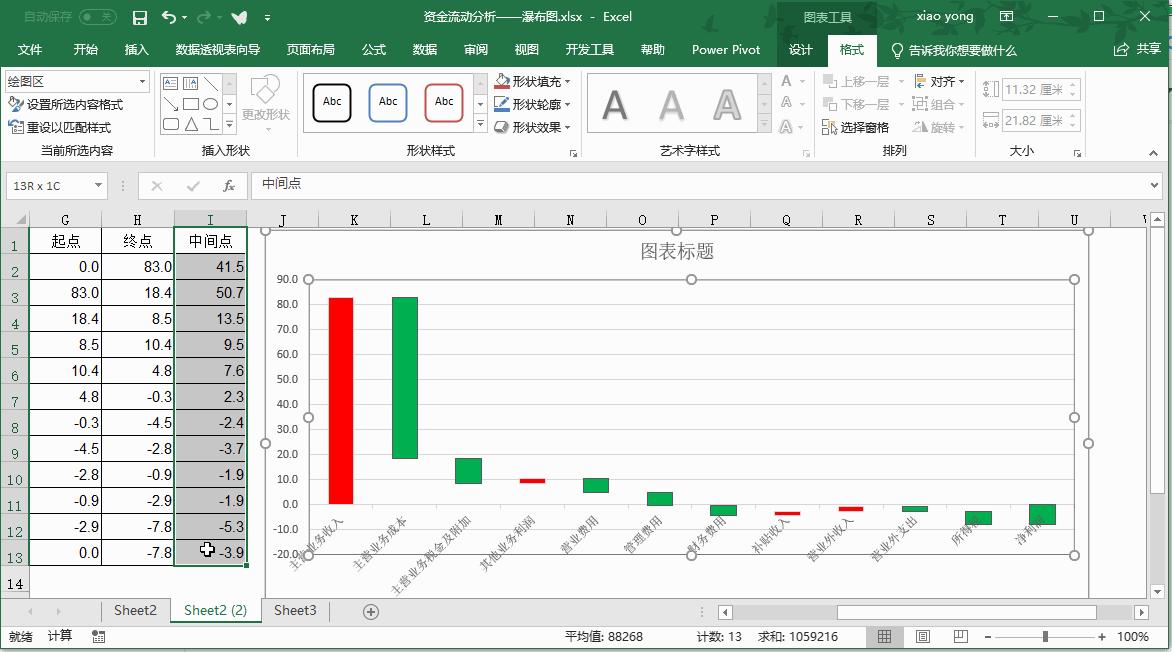 如何用excel分析银行资金去向,excel制作资金流向图的简单方法
