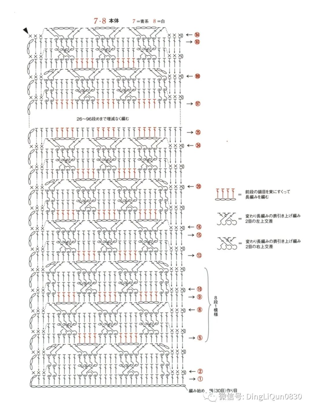 2020年冬季帽子的钩编教程,喜庆帽子围巾钩编