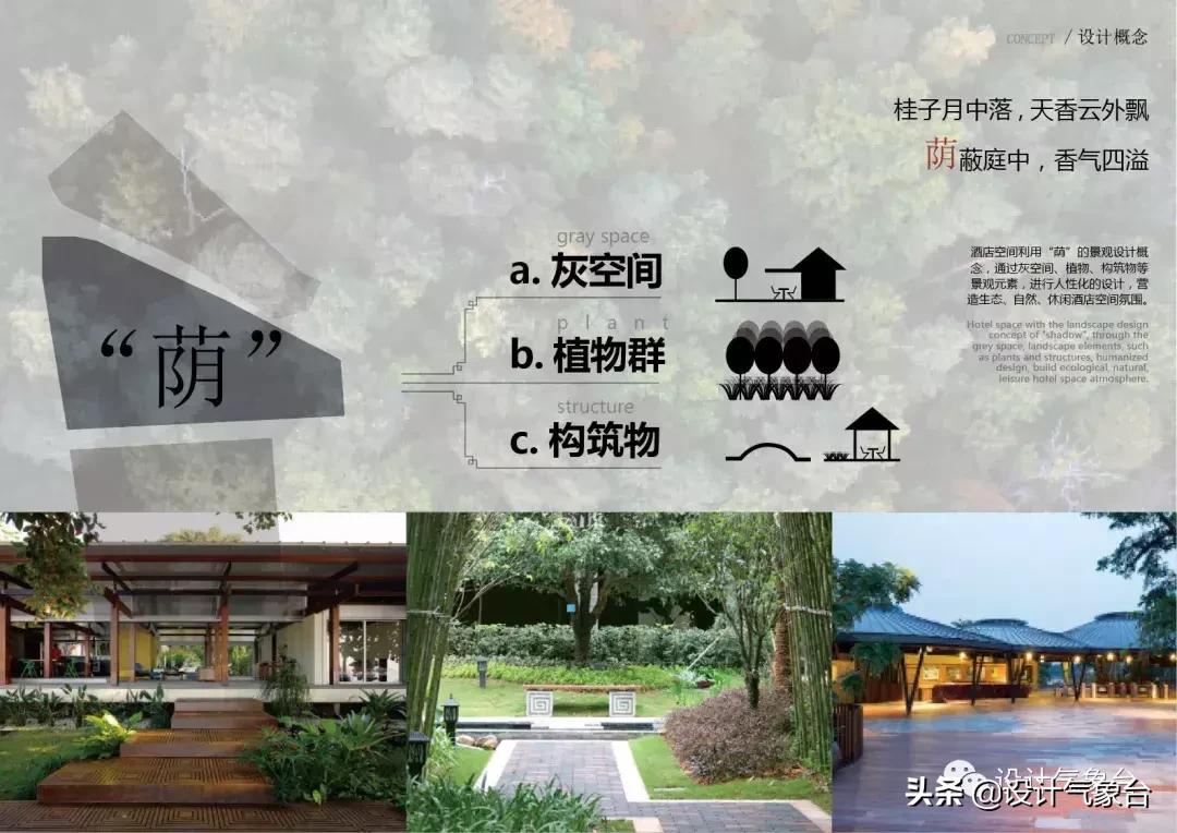 id排版必备技巧,id方案排版