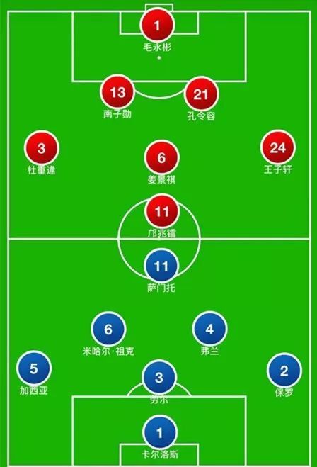 巴塞罗那还有多少实力,巴塞罗那是强队吗