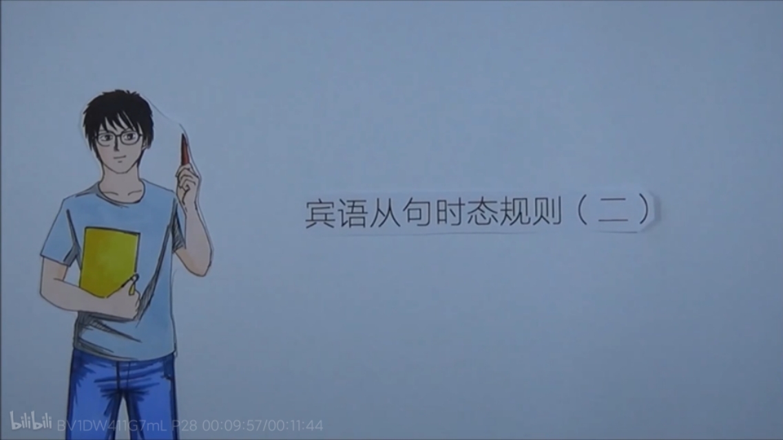 语法基础知识总结宾语从句,人教版宾语从句知识点