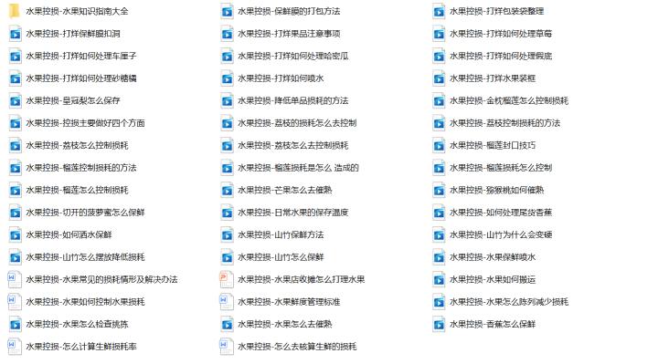 水果店的毛利跟净利润多少合适,水果店里一年营业额300万利润多少