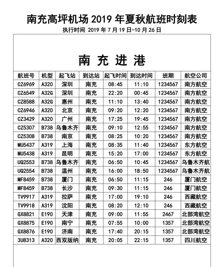 航班延误服务保障,航班延误后的保障服务