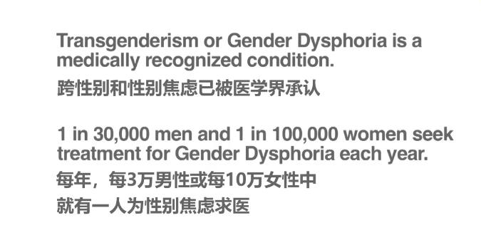 男人变性手术需要切除哪些部位,男人变性手术后遗症