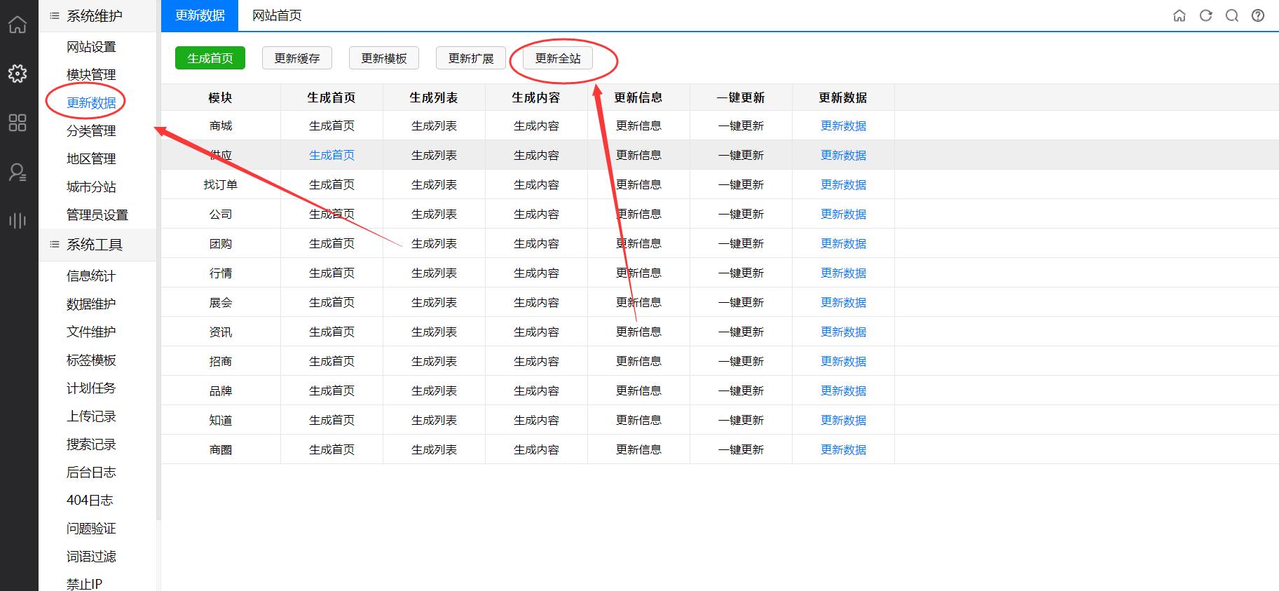 php淇℃伅鍙戝竷婧愮爜,php鍙戝竷绯荤粺婧愮爜