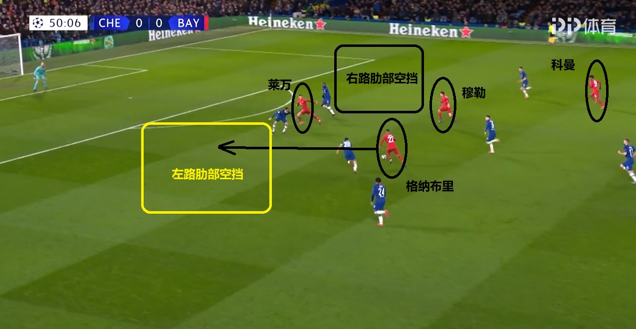 拜仁三十分钟传球,拜仁历年欧冠精彩瞬间