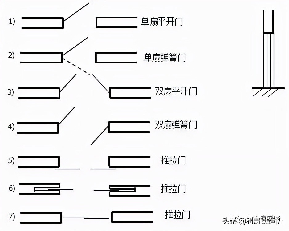 如何快速看懂施工图,如何看懂施工图详细教程