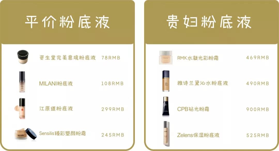 ysl恒久粉底液秋冬推荐码,秋冬粉底液如何不斑驳