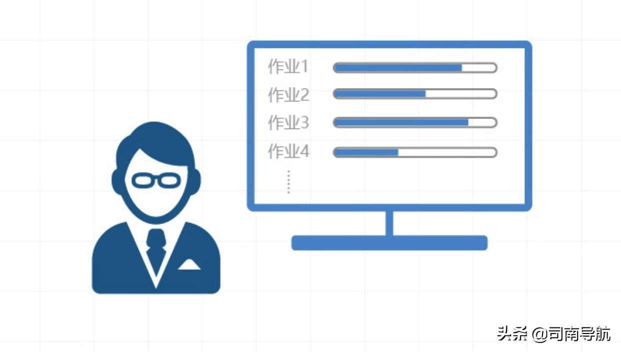 司南导航的新品,司南导航十周年