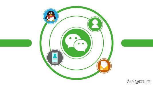 官宣！微信可以改微信号了！终于告别杀马特，这些要点须注意