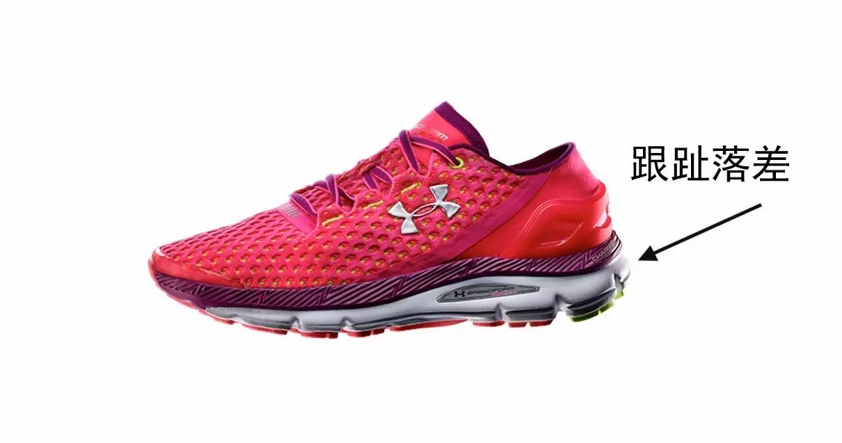 怎样选一双平价又合适的跑鞋,撸起袖子跑步