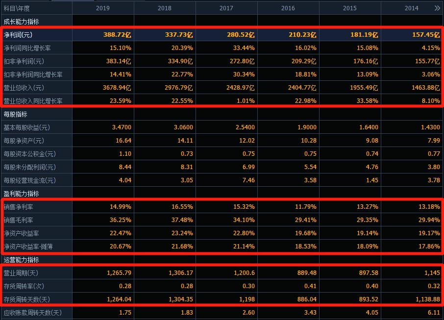 房地产板块4连阴万科a触底反弹,楼市下跌为啥银行股暴涨