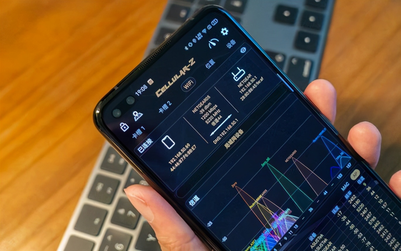 领势e8450路由器评测openwrt,wifi6e路由器推荐测评