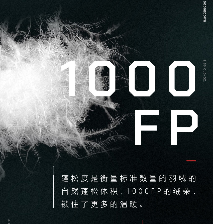 #头号运动玩家#穿1000蓬羽绒服在零下二三十度跑步什么体验